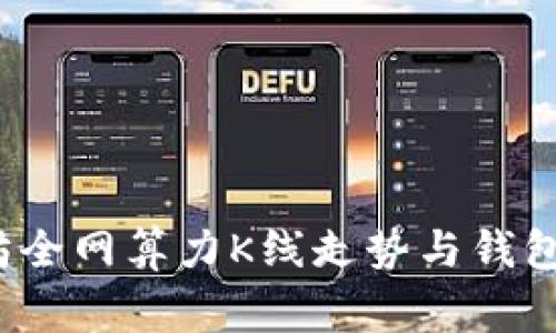 专家揭秘：以太坊全网算力K线走势与钱包管理的独家秘诀