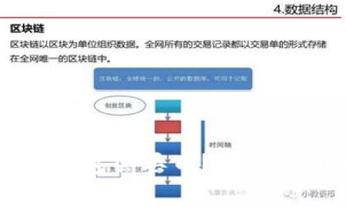 为什么比特派钱包会丢币？全面解析与用户指南