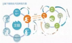 Tp钱包货币链的屎币指的是什么？深入解析屎币的