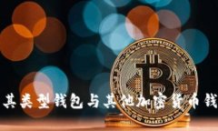 比特币及其类型钱包与其他加密货币钱包的比较