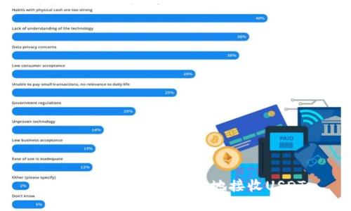 TP钱包如何安全高效地接收USDT