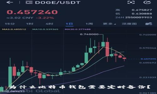 为什么比特币钱包需要定时备份？