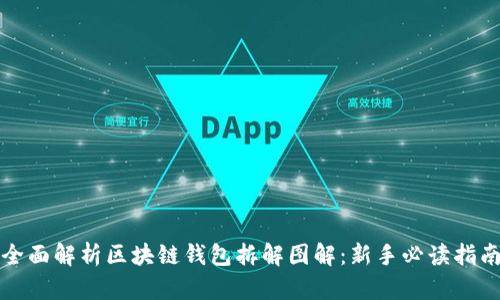 全面解析区块链钱包拆解图解：新手必读指南