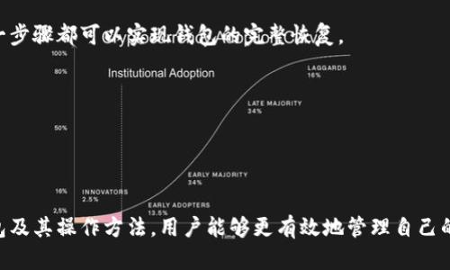 ziaoti如何安全高效地读取比特币钱包：完整指南/ziaoti  
比特币钱包, 读取比特币钱包, 加密货币安全/guanjianci  

### 引言  
在近年来，随着比特币等加密货币的迅猛发展，越来越多的人开始关注如何安全地管理和读取他们的比特币钱包。然而，许多人对这一过程仍感到陌生，担心在操作过程中出现失误，甚至导致资金损失。本文将深入探讨如何安全有效地读取比特币钱包，并回答一些相关问题，帮助用户更好地理解这一过程。

### 比特币钱包的基本概念  
比特币钱包是一种用于存储和管理比特币的工具。它可以是软件、硬件或纸质形式。每种类型的钱包都有其独特的特点和适用场景。了解这些基本概念对有效地读取比特币钱包至关重要。

#### 1. 软件钱包  
软件钱包是运行在电脑或移动设备上的应用程序，使用方便，适合日常交易。根据其连接互联网的方式，可以分为热钱包和冷钱包。热钱包随时在线，适合频繁交易，但安全性相对较低。  
冷钱包则是离线存储，安全性高，但不太方便进行交易。

#### 2. 硬件钱包  
硬件钱包是一种专用设备，用于安全地存储加密货币。它们相对便宜，安全性高，适合长期投资者。硬件钱包的私钥存储在设备内，无法被外部访问，极大地降低了被攻击的风险。

#### 3. 纸质钱包  
纸质钱包是将比特币地址和私钥打印在纸上的一种存储方式。这种方式安全性极高，但容易丢失或损坏，适合长期保存。

### 如何安全有效地读取比特币钱包

#### 1. 确定钱包类型  
在读取比特币钱包之前，首先需要确定你使用的钱包类型，因为不同类型的钱包有不同的读取方式。

#### 2. 软件钱包的读取方法  
对于软件钱包，用户只需下载相应的钱包应用，输入助记词或私钥，即可访问钱包中的资金。大多数软件钱包都提供了用户友好的界面。

#### 3. 硬件钱包的读取方法  
使用硬件钱包时，通常需要连接到电脑并使用相关软件。用户需遵循设备厂商提供的指导说明，确保安全读取。

#### 4. 纸质钱包的读取方法  
纸质钱包的读取相对简单。用户只需用相关的比特币客户端，将印在纸上的私人密钥输入即可。请务必小心操作，以免泄露私钥。

#### 5. 注意安全  
无论使用何种方式读取比特币钱包，务必要确保操作环境安全。避免在公共网络中输入私钥或助记词，以防信息被窃取。

### 常见问题

#### 1. 比特币钱包的安全性如何保障？  
比特币钱包的安全性主要依赖于用户如何管理私钥及助记词。私钥是访问比特币的“钥匙”，一旦泄露，资金可能会被盗。因此，使用冷钱包或硬件钱包是保障安全的最佳方法。同时，定期备份钱包、使用二步验证等措施都有助于增强账户的安全性。  

在管理私钥方面，用户应避免将私钥保存在网络环境中。使用加密后的存储方案（如加密U盘）来保存私钥，能够有效降低风险。此外，定期检查账户的交易记录，以便早发现潜在的可疑活动。  

如果你在使用某个钱包的过程中，发现非正常的交易记录或其他异常，应该立即采取应对措施，如更改密码、申请资金补救等。另外，务必选择信誉良好的钱包服务商，以确保服务的安全可靠。  

总之，保证比特币钱包安全的关键在于用户的行为和选择，采用正确的方法和习惯，能够有效降低资金风险。  

#### 2. 如何备份比特币钱包？  
备份比特币钱包是保护资金的关键步骤。不同类型的钱包备份方式有所不同。对于软件钱包，用户需定期导出助记词或私钥，并安全存储。导出时应确保操作不在联网的环境下进行，以降低风险。  

硬件钱包通常具有备份功能。在初次设置时，钱包会生成助记词，用户需将其妥善保存，以防设备丢失或损坏。如硬件钱包出现故障，用户可以通过助记词恢复钱包。此外，一些硬件钱包还具备生成助记词的功能，用户可通过该功能进行额外备份。  

若使用纸质钱包，应将其妥善保存，避免触水、火灾等损坏。同时可以制作多份备份，分别存放在安全的地方。对于任何类型的备份，确保信息安全是最重要的。  

为了更全面地保护资金，建议定期检查和更新备份。如果钱包使用过程中发生重大更改，如添加新钱包、进行大额交易等，也应视情况更新备份。  

例如，使用多种备份策略，不仅可以在某个备份失效时找到其他可用的备份，还能提升安全性。  

#### 3. 如何避免比特币钱包被盗？  
为了防止比特币钱包被盗，用户应采取多种防护措施。首先，保护好私钥和助记词是最为关键的一环。避免在社交媒体或其他公共场合上分享这些信息，确保这些敏感数据不被外泄。  

其次，采用强密码和二步验证。使用复杂且难以破解的密码，并为钱包设置二步验证，可以大幅提升账户安全性。即便密码被盗，二步验证也能有效阻止非法访问。  

另外，定期更新钱包软件，以保持最新的安全防护。很多开发者定期发布安全更新，用户应保持关注，适时更新。使用知名且信誉良好的钱包服务商也是保障账户安全的重要保障。  

应避免使用公用Wi-Fi进行任何涉及资金交易的操作，尽量在安全的网络环境下进行。如需在公共场所使用，则考虑使用VPN等工具来增强网络连接的安全。  

最后，保持警惕，不要随便点击链接，尤其是在手机上。一旦发现可疑网站或应用程序，切勿下载或输入任何个人信息。将可疑信息上报相关平台，可增强社区的安全。  

#### 4. 比特币钱包中的资金如何转账？  
比特币钱包中资金转账的过程相对简单，但用户需确保操作的准确性以避免失误。首先，打开比特币钱包应用，选择“发送”或“转账”功能。  

接着输入收款方的比特币地址，务必核对地址的准确性。许多钱包应用允许用户扫描地址二维码，以提高输入的准确率。在确认地址无误后，输入要转账的金额。  

用户在操作过程中可以选择是否支付手续费。手续费的设定会影响交易的处理时间，较高的手续费会让交易更快被矿工确认。选择适当的手续费至关重要。  

在提交交易前，务必再次核对所有信息，如转账金额、收款地址及手续费等。确认无误后，点击“发送”或“确认”按钮，完成转账。转账后，可以查看交易记录，确认交易状态。  

需要注意的是，一旦比特币转账完成，就无法撤销。因此，务必在操作过程中保持警觉，牢记交易信息的准确性。同时，购买或转账前了解该过程中可能涉及的交易费用，也能帮助用户更全面地管理资金。  

#### 5. 比特币钱包如何恢复？  
一旦比特币钱包出现故障或用户丢失设备，合适的恢复措施将帮助用户找回钱包。不同类型的钱包恢复方法也有所差异。  

对于软件钱包，用户可使用助记词或私钥在其他设备上恢复钱包。首先，在新的设备上下载并安装相应的钱包应用，选择“恢复钱包”，输入助记词或私钥。按照屏幕提示，完成恢复步骤，即可重新获得对钱包的访问权限。  

硬件钱包恢复的过程主要依靠助记词。用户应务必在初次设置时妥善保存助记词。在新设备上恢复时，选择“恢复钱包”，如是基本设置按照指导步骤，输入助记词，系统会自动恢复相应的账户信息。  

对于纸质钱包，其恢复相对简单，只需将纸质钱包上的私钥输入在任意比特币钱包中即可。在任何支持比特币的客户端中进行这一步骤都可以实现钱包的完整恢复。  

恢复钱包后，务必进行一次安全检查，查看是否有异常的交易记录。若出现可疑活动，及时更改密码并采取进一步的安全措施。  

总之，不同类型的钱包恢复方法各有不同，但重要的是养成备份和记录的习惯，确保在意外情况下能迅速找回资产。  

### 结论  
比特币钱包的管理和读取是一个复杂而重要的过程，用户需要掌握相关的知识和技巧，以确保资金安全。通过了解不同类型的钱包及其操作方法，用户能够更有效地管理自己的比特币，并避免常见的安全隐患。希望本文能为你提供有价值的参考和指导，助你在加密货币的世界中稳健前行。