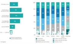 轻钱包：区块链数字资产管理的智能选择