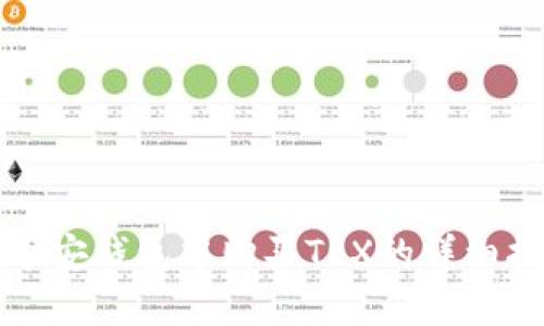 在币安钱包中购买TRX的详细指南