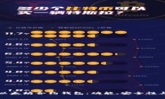 全面解析以太坊合约钱包：功能、安全性与应用