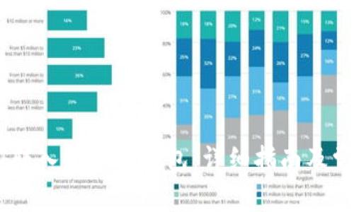 如何将USDT转入小狐狸钱包：详细指南及常见问题解答