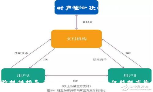   如何选择一个安全可靠的狗狗币接收钱包？ / 

 guanjianci 狗狗币, 狗狗币钱包, 加密货币 /guanjianci 

# 如何选择一个安全可靠的狗狗币接收钱包？

狗狗币（DogeCoin）是一种广受欢迎的加密货币，许多人希望通过投资或交易来获取它。在进行狗狗币的交易和存储时，选择一个安全可靠的钱包是至关重要的。一个好的狗狗币接收钱包不仅能保护您的资产，还能提供方便的交易体验。在本文中，我们将探讨狗狗币接收钱包的类型、选择标准，以及其他相关问题。

### 1. 狗狗币钱包的类型

狗狗币钱包可以分为几种主要类型，每种类型都有其独特的优缺点：

#### 1.1 热钱包

热钱包是指连接互联网的钱包。这类钱包通常用于频繁交易，因为它们使用方便、速度快。热钱包的代表包括在线钱包和手机钱包，比如Coinbase和Binance。这些钱包适合日常交易，但由于常常连接互联网，它们相对较容易受到黑客攻击。

#### 1.2 冷钱包

冷钱包是指不与互联网连接的钱包，通常用于长时间存储资产。冷钱包的代表有硬件钱包（如Ledger和Trezor）和纸钱包。冷钱包由于与互联网隔离，安全性较高，适合储存大额资产。

#### 1.3 桌面钱包

桌面钱包则是专门为计算机设计的软件，用户需要下载软件来使用。这类钱包如Exodus和Electrum，可以在离线或在线状态下使用，提供了较高的安全性。对于需要经常使用狗狗币的用户，桌面钱包可以是一个合适的选择。

### 2. 如何选择合适的狗狗币钱包

选择一个合适的狗狗币钱包，您可以考虑以下几个方面：

#### 2.1 安全性

安全性是选择狗狗币钱包时最重要的因素之一。确保所选钱包提供强大的安全功能，比如双重认证（2FA），加密存储，私钥控制等。冷钱包无疑是安全性最高的选择，但热钱包则可以为您提供更便捷的交易体验。

#### 2.2 用户体验

一个好的钱包需要提供良好的用户界面和用户体验。选择一个操作简单、易于导航的钱包，可以大大提高您的使用效率。如果您是初学者，可以考虑选择一些具有用户友好界面的热钱包。

#### 2.3 兼容性

确保您选择的钱包与各种设备兼容。某些钱包仅适用于特定操作系统。如果您使用多个设备，可以考虑选择支持多平台的钱包，例如同时可以在手机和电脑上使用的钱包。

### 3. 研究钱包的声誉

在选择狗狗币钱包之前，查看其用户评价和支持情况也是很重要的。一个声誉良好的钱包通常会有一群活跃的用户和持续的技术支持。

#### 3.1 社区反馈

通过访问加密货币相关论坛和社交媒体，您可以了解其他用户对该钱包的看法。例如，Reddit上的多个讨论区经常会分享钱包的使用经验和问题，这可以帮助您做出更明智的选择。

#### 3.2 客服支持

在使用钱包时，具备良好的客户支持服务非常重要。如果您在使用过程中遇到任何问题，能够获取及时的帮助将是大大提升用户体验的关键。

### 4. 狗狗币钱包的常见问题解析

#### 4.1 狗狗币钱包安全吗？

绝大多数钱包都在不断提高其安全性，但并没有绝对安全的钱包。使用时遵循一些基本的安全措施，如不与他人共享私钥、启用2FA、更新软件等，可以有效提高安全性。冷钱包是最安全的选择，因为它们不连接互联网。

#### 4.2 如何备份狗狗币钱包？

备份狗狗币钱包的关键是保护您的种子短语和私钥。在大多数钱包中，创建钱包时会生成一个种子短语，确保将其记录并安全保存。越多的备份可以保证在丢失设备时，您仍能找回资产。

#### 4.3 狗狗币钱包手续费一般是多少？

钱包的费用会因服务而异，一些钱包可能会对交易收费，而有些钱包可能提供免费服务。一般而言，热钱包的交易费用会较低，而冷钱包则可能在初始化设置时产生一次性费用。

#### 4.4 怎样才能将狗狗币转出钱包？

将狗狗币转出钱包通常很简单。用户只需找到钱包中的转账功能，输入接收地址和转账金额，确认信息后进行转账。请注意每次转账的手续费。

#### 4.5 怎样选择合适的冷钱包？

选择冷钱包时，确保阅读相关评测，了解其安全性和使用便捷性。常见的冷钱包选择包括Ledger Nano S、Ledger Nano X和Trezor等。

### 结语

在选择狗狗币接收钱包时，安全性、用户体验、兼容性和社区支持都是不可忽视的因素。希望这篇文章对您有帮助，能够为您的狗狗币使用体验提供指导。选择合适的钱包，不仅能提高您的交易效率，还能有效保障您的资产安全。至此，我们探讨了钱包类型与选择标准，以及常见问题，希望让您在狗狗币的使用中更加得心应手。