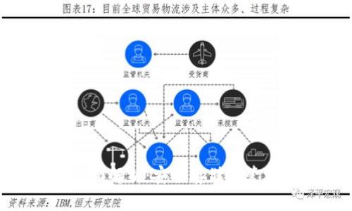 冷钱包TRX的全面解析：安全存储与管理你的小狐狸币