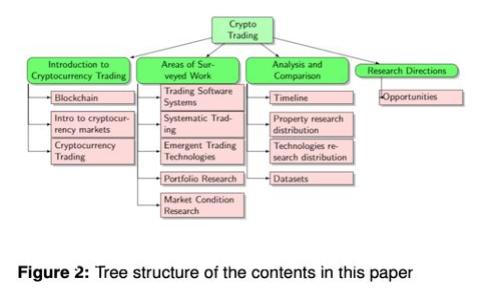 XRP币钱包下载指南：安全、便捷、一步到位