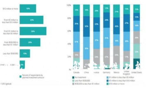 最新比特币钱包PlusTok详解：安全性、功能与用户体验