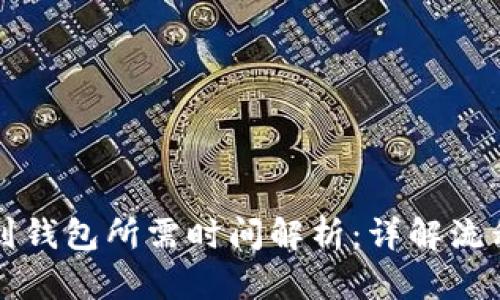比特币提现到钱包所需时间解析：详解流程与影响因素