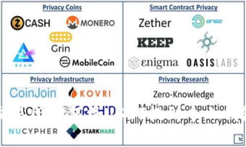 火币交易所如何将USDT提到个人钱包指南