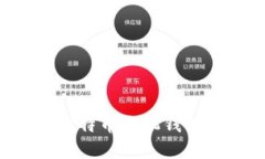 如何选择最佳比特币手机钱包：一份全面指南